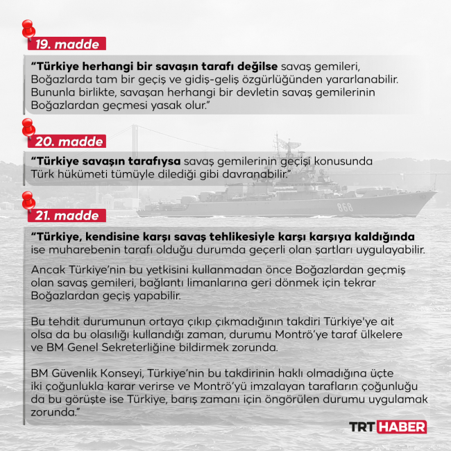 Grafik: TRT Haber